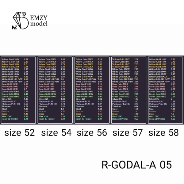R-GODAL-A 05 - تصویر 2